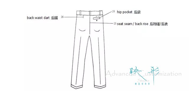 裤子各部位图解,映形,映形高级定制