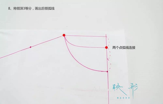 画后领,卫衣制作教程,济南高级定制,济南工装定做,映形高级定制