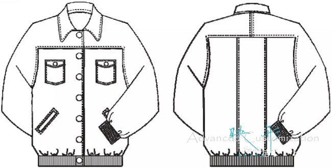 男士夹克打版参考,济南高级定制,济南服装定做,济南工装定做,济南职业装定做,济南西装定做,映形高级定制
