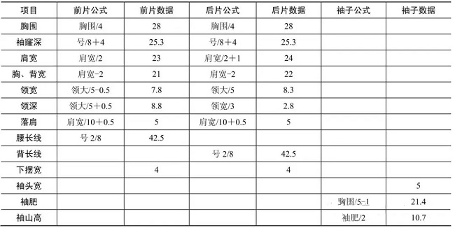 男士夹克打版参考,济南高级定制,济南服装定做,济南工装定做,济南职业装定做,济南西装定做,映形高级定制