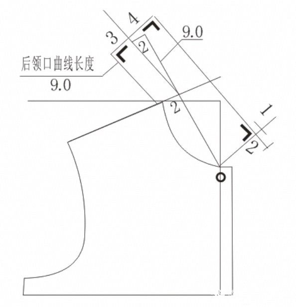 男士夹克打版参考,济南高级定制,济南服装定做,济南工装定做,济南职业装定做,济南西装定做,映形高级定制